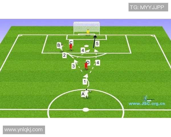 重庆足球队进攻体系解析:战术布局与球员配合的完美结合 重庆足球队进攻体系解析:战术布局与球员配合的完美结合