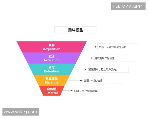深圳篮球队耐力提升之路探讨与训练策略分析 深圳篮球队耐力提升之路探讨与训练策略分析